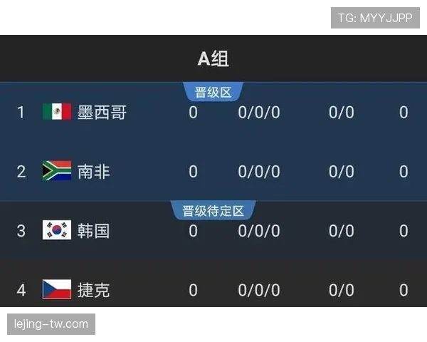 突尼斯2026世界杯赛程预测及小组出线形势分析 突尼斯2026世界杯赛程预测及小组出线形势分析