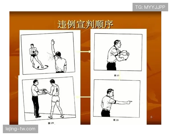 篮球裁判手势规则详解与常见信号含义