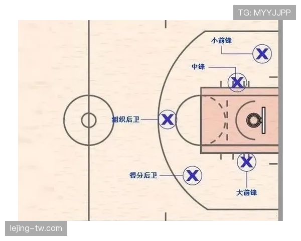 详细解析篮球边线发球规则中的五秒违例与站位限制要求
