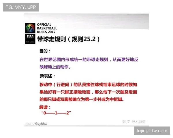 足球违规换人规则解析及裁判判罚标准详解